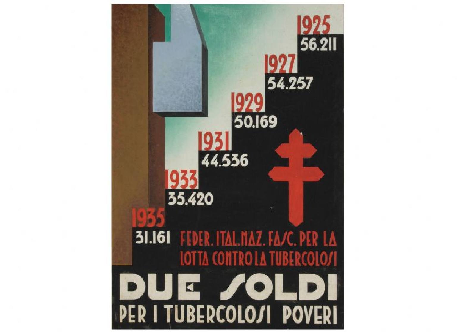 Old medical instruments/1607-Antique sketch 1930s