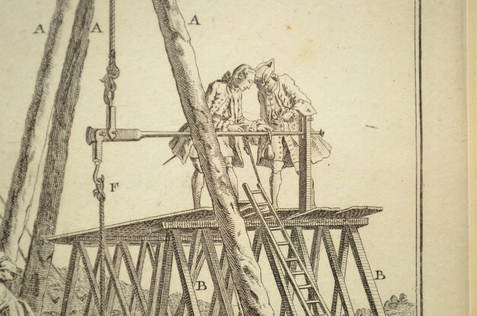 Nautical antiques/5693-Print by Panckoucke