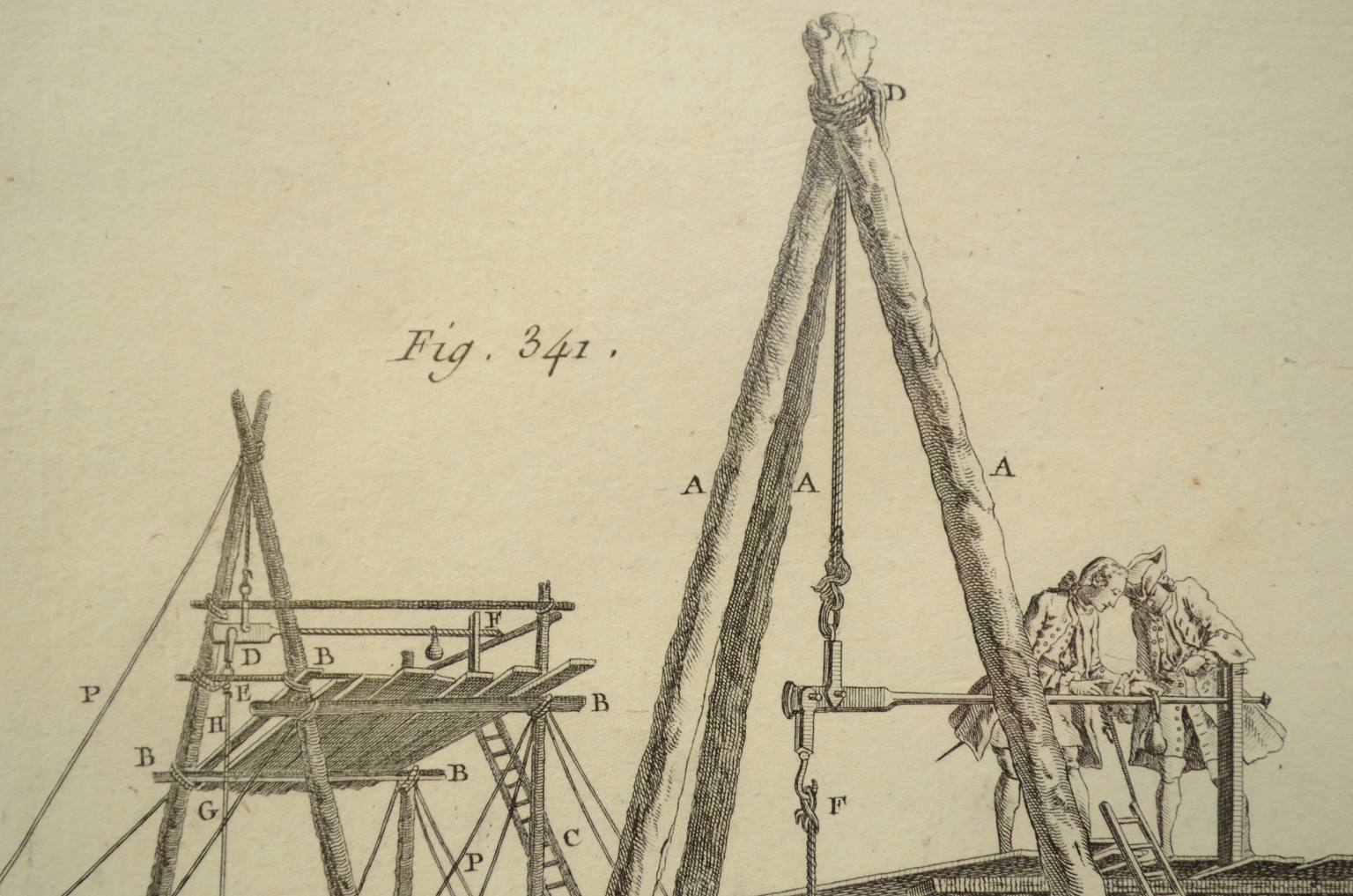 Nautical antiques/5693-Print by Panckoucke