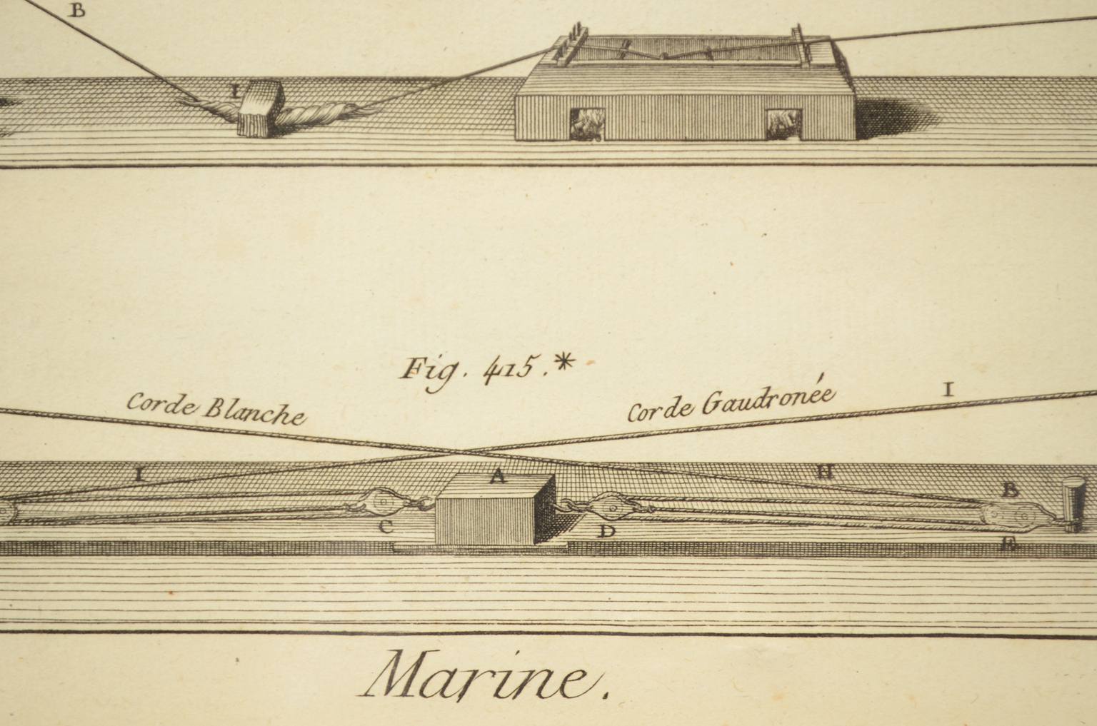 Nautical antiques/5694-Print by Panckoucke