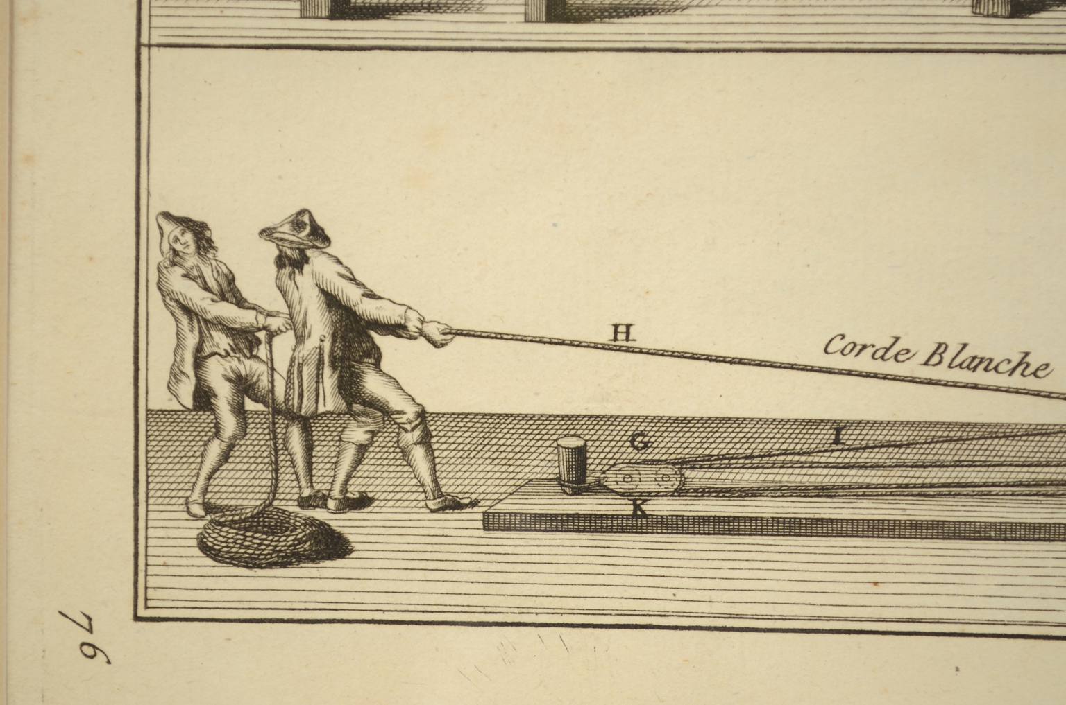 Nautical antiques/5694-Print by Panckoucke