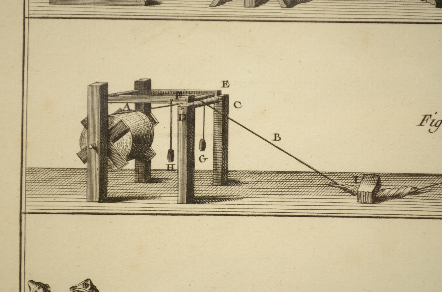 Nautical antiques/5694-Print by Panckoucke