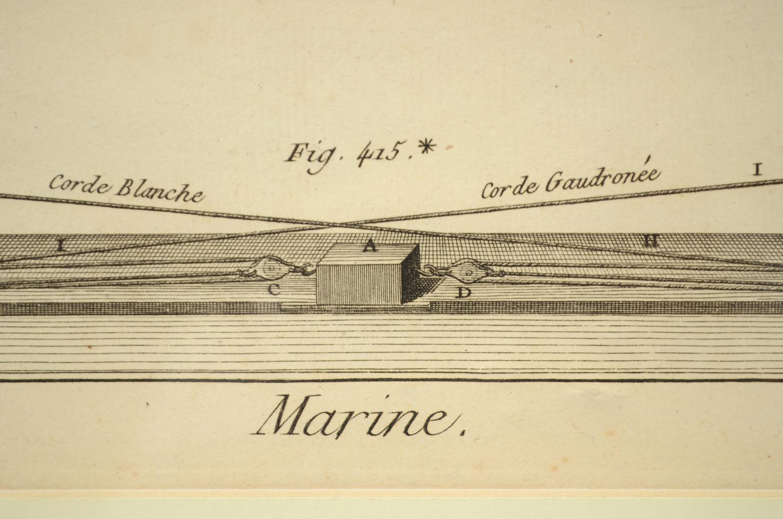 Nautical antiques/5694-Print by Panckoucke