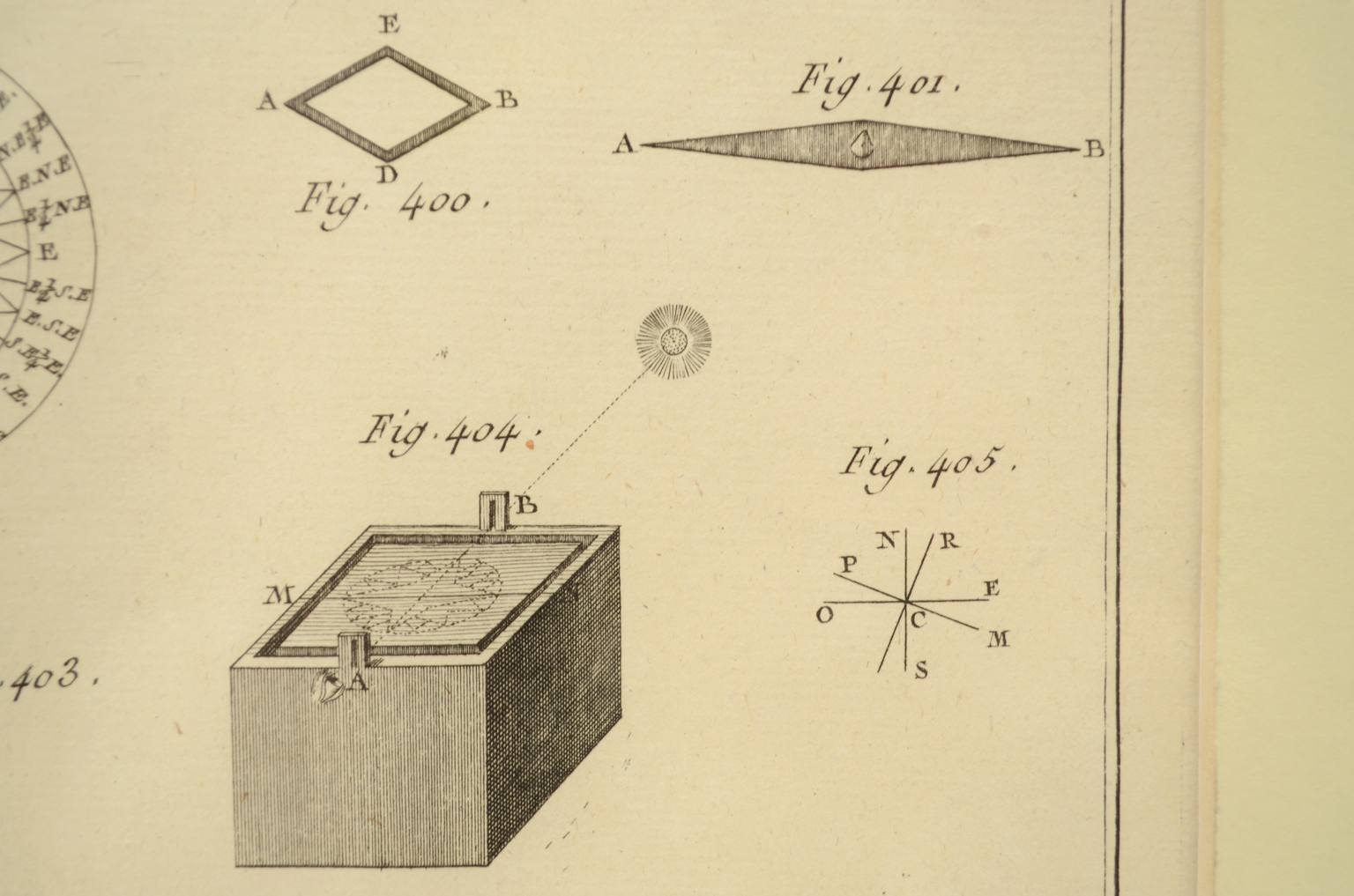 Nautical antiques/5695-Print by Panckoucke