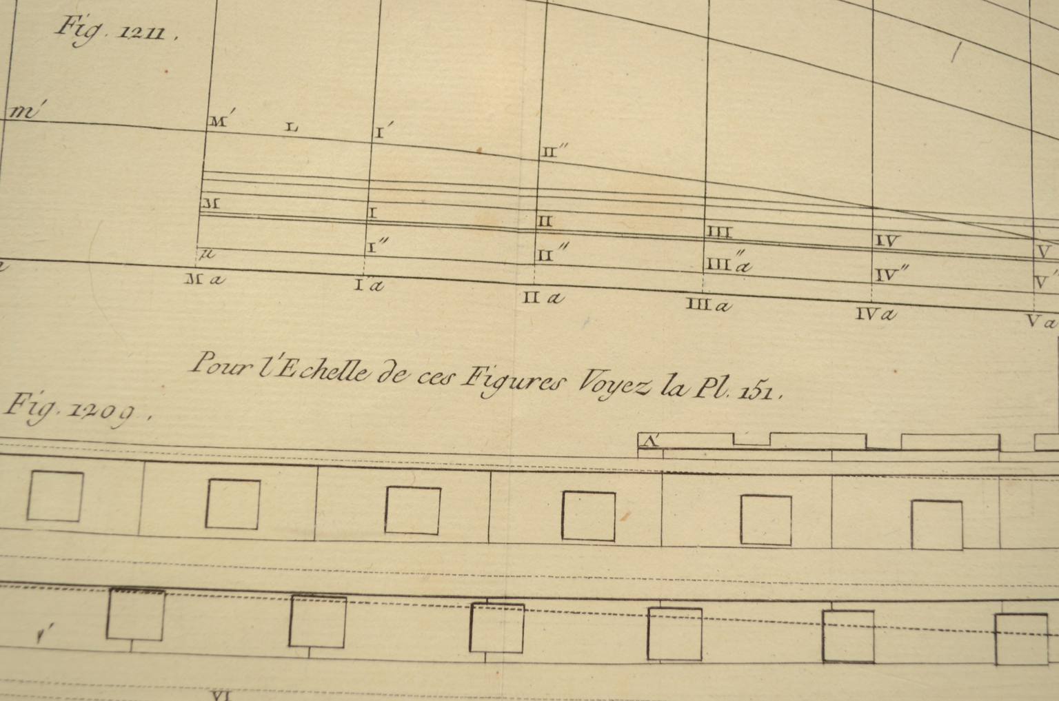 Nautical antiques/5701-Print by Panckoucke