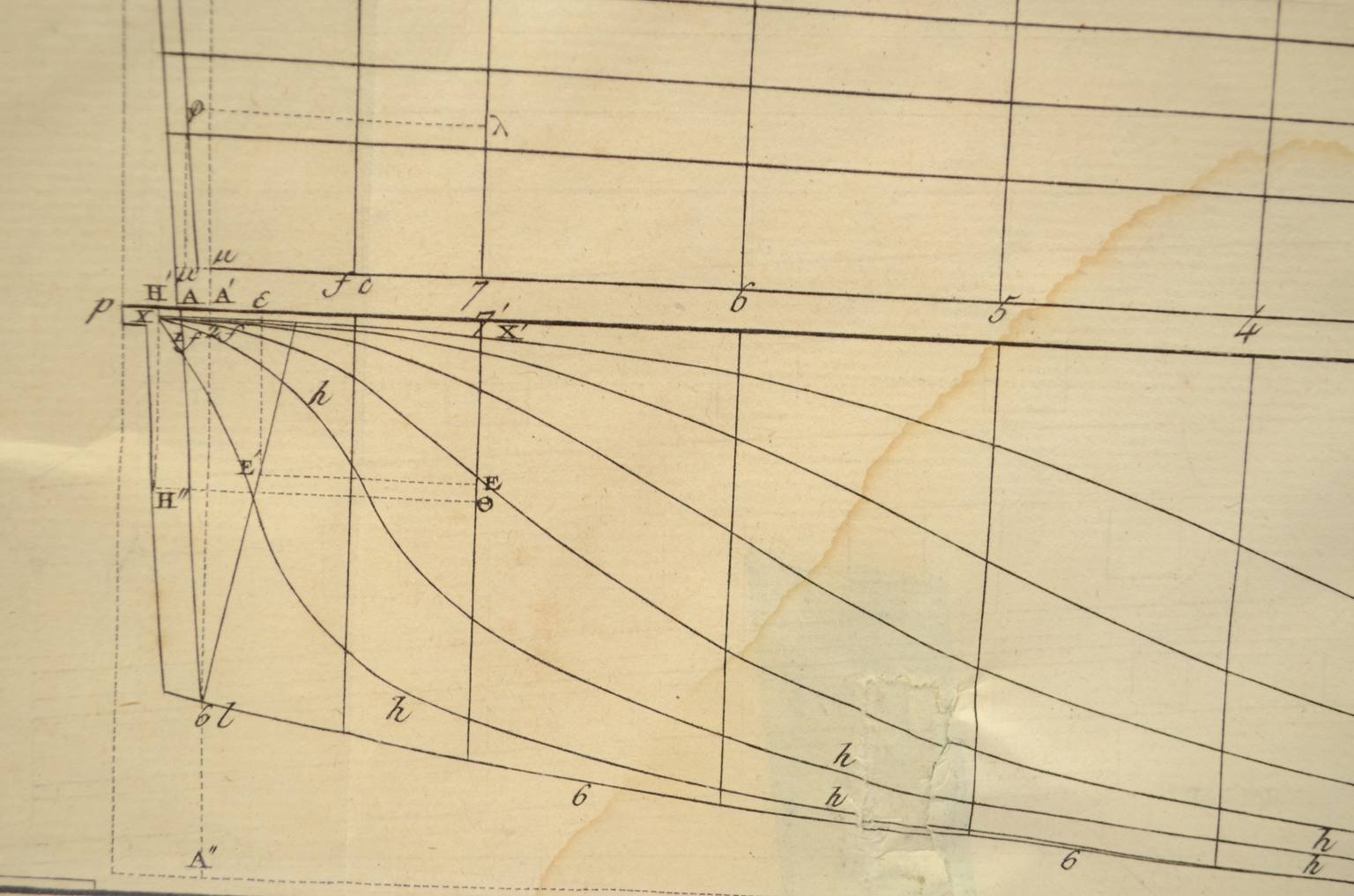 Nautical antiques/5701-Print by Panckoucke