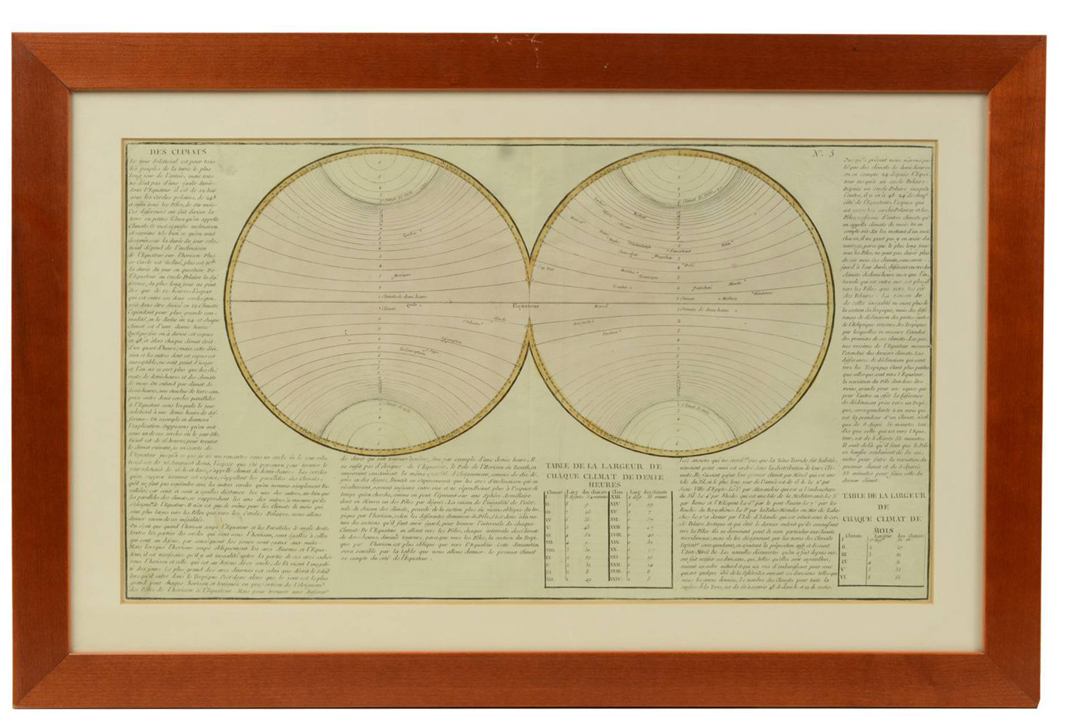 Antique globes-world maps/609-Antique geographic map