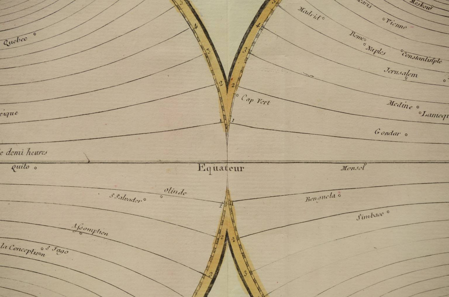 Antique globes-world maps/609-Antique geographic map