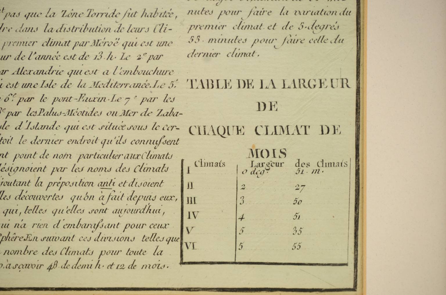 Antique globes-world maps/609-Antique geographic map
