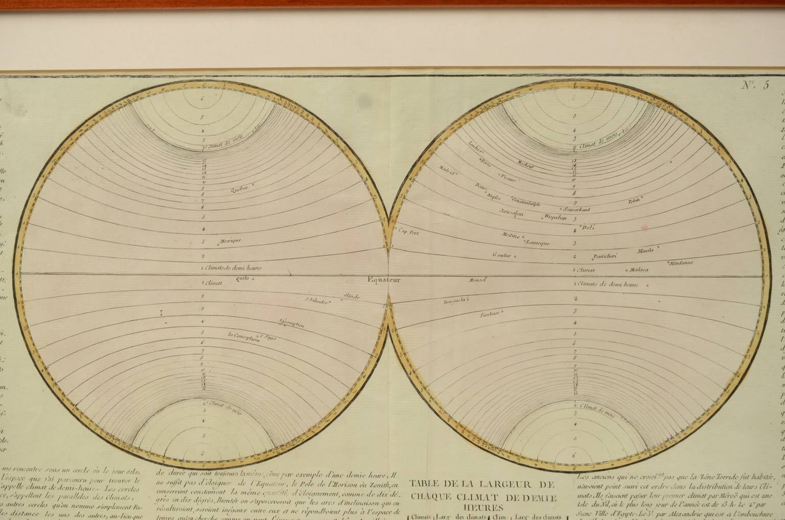 Globi-mappamondi antichi/609-Carta geografica epoca