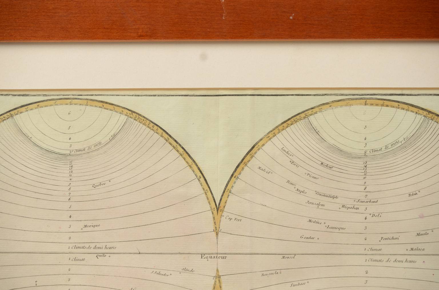 Antique globes-world maps/609-Antique geographic map