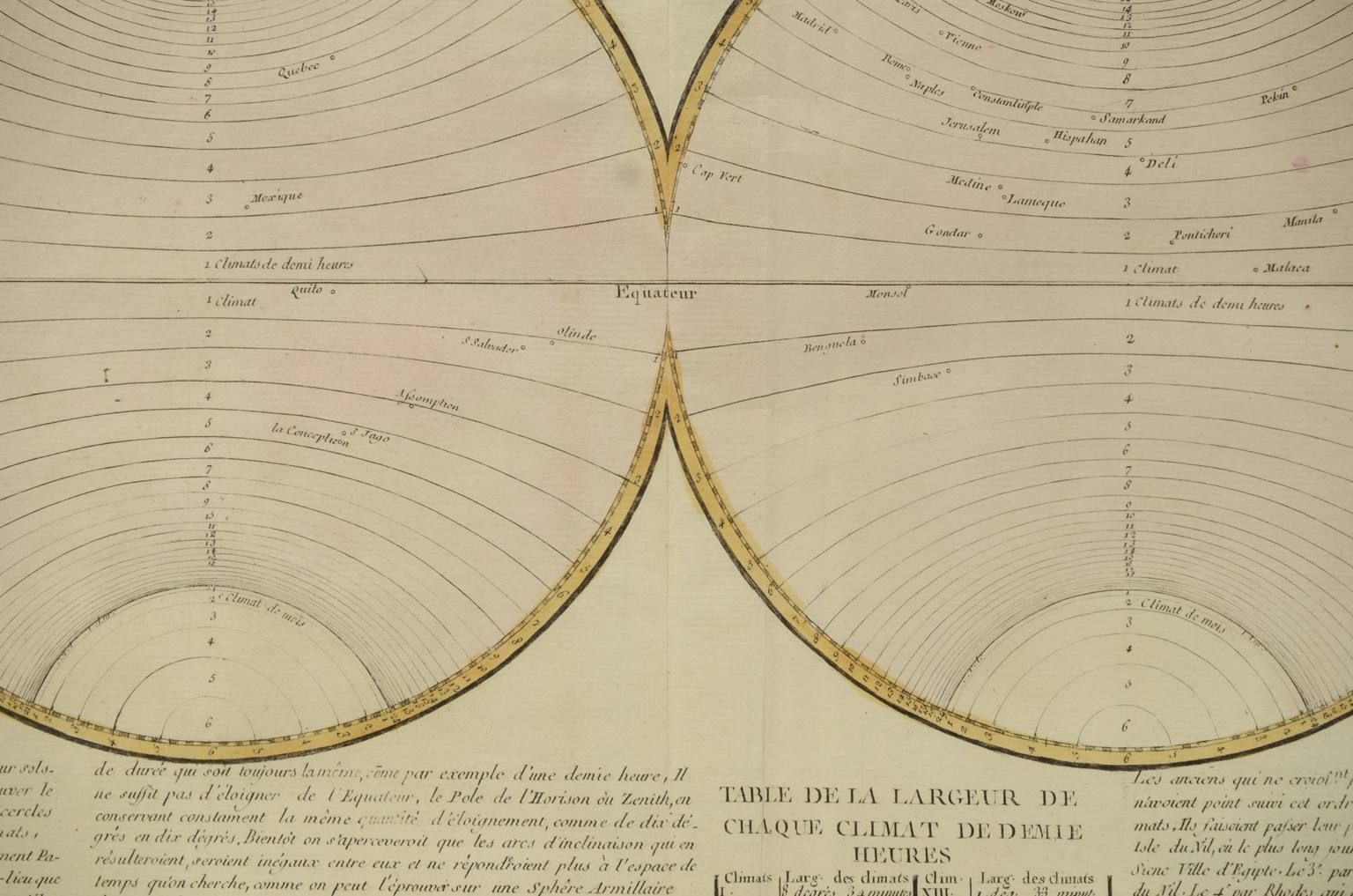 Antique globes-world maps/609-Antique geographic map