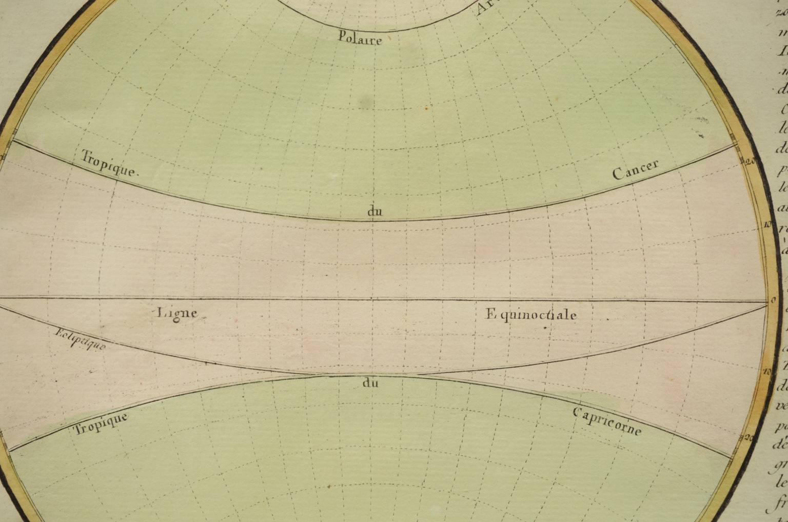 Antique globes-world maps/610-Antique geographic map