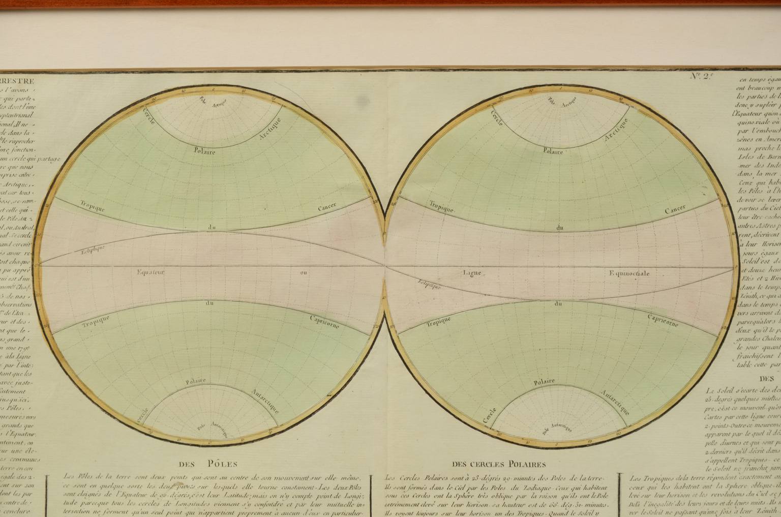 Antique globes-world maps/610-Antique geographic map