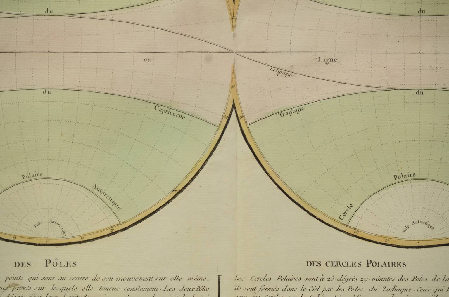 Antique globes-world maps/610-Antique geographic map