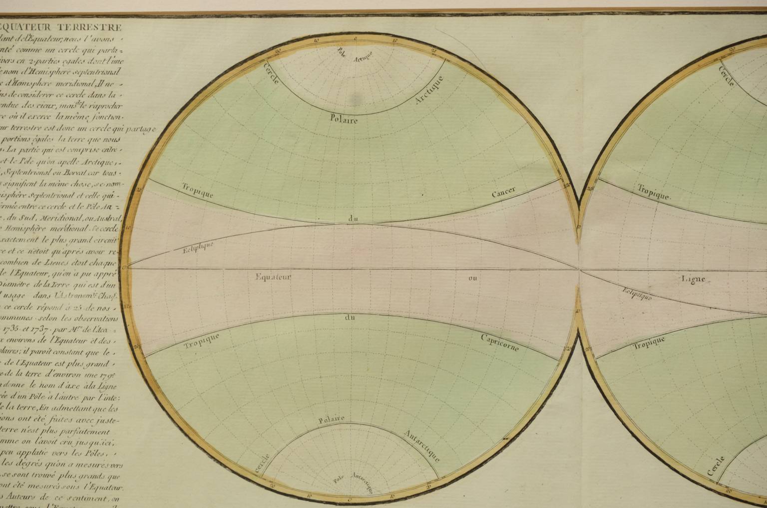 Antique globes-world maps/610-Antique geographic map
