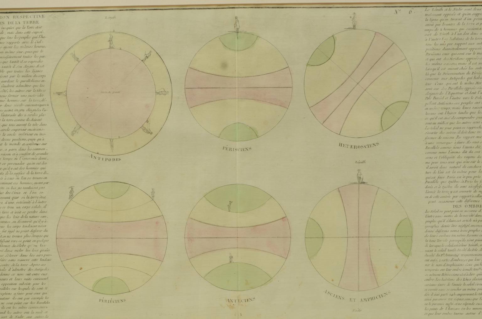 Antique globes-world maps/613-Antique geographic map
