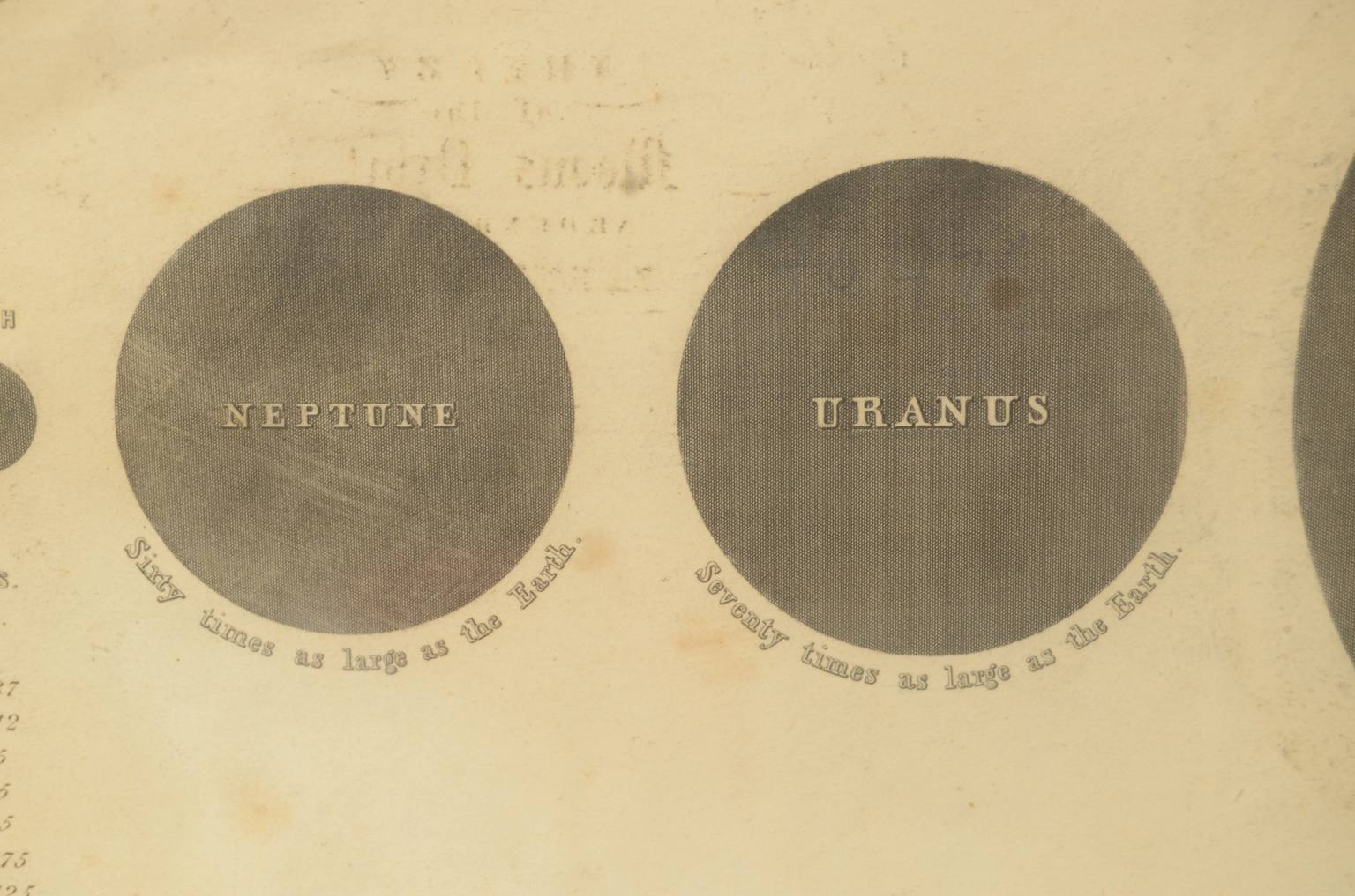 Antique astronomical instruments/618-Planets plate