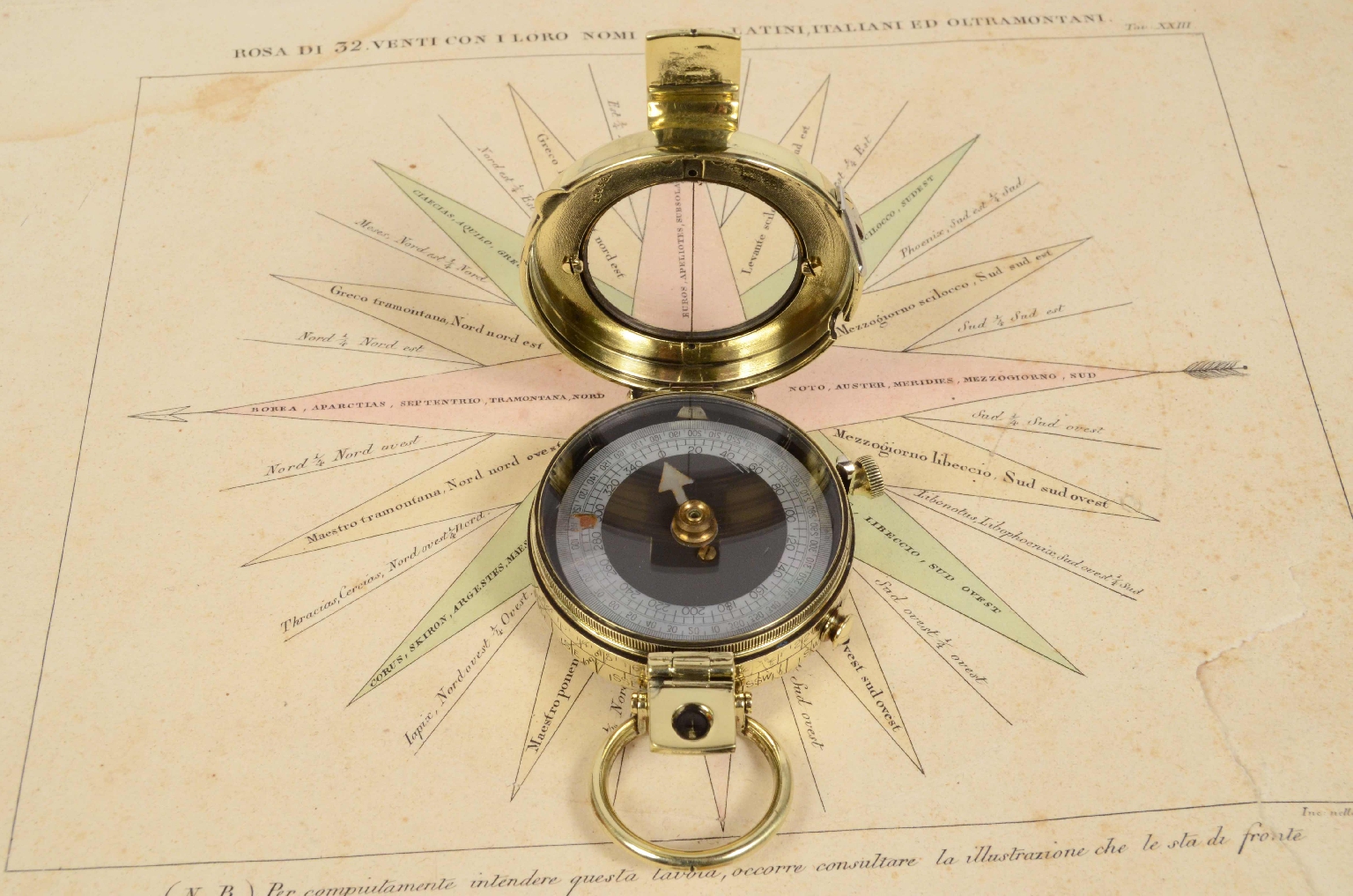 Antique compasses/7438-Pocket Compass