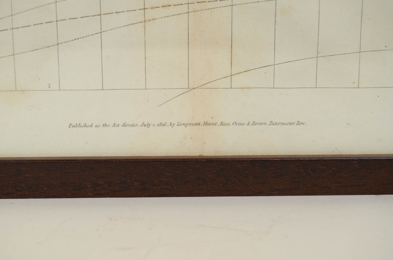 Antiquariato nautico/7820-Stampa Architetture Navi