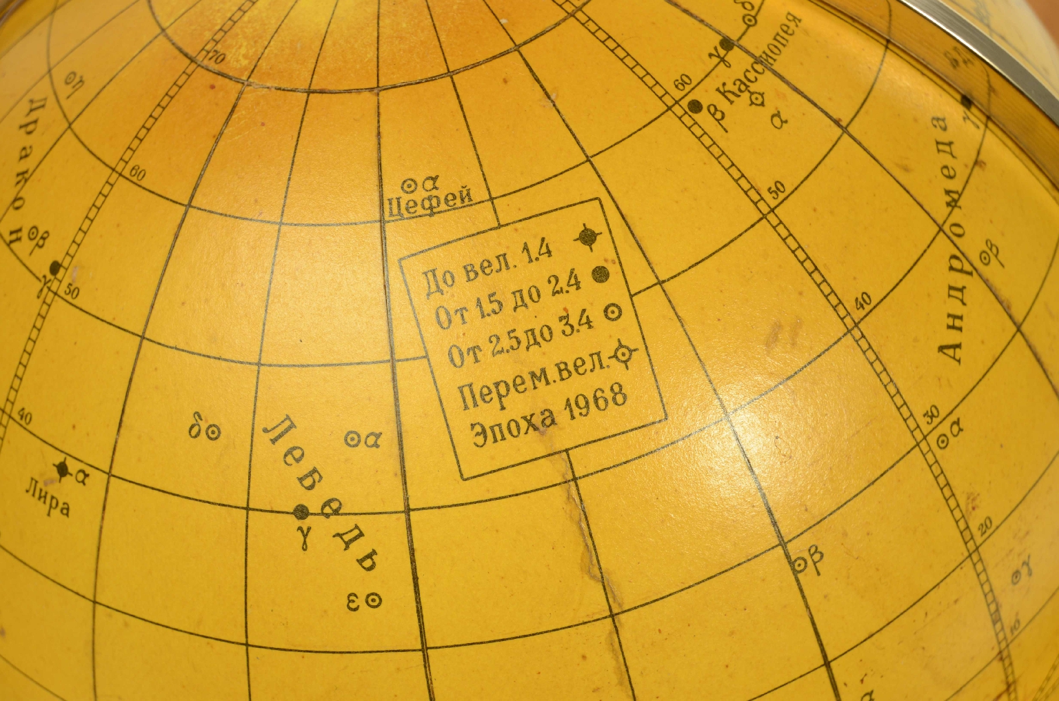 Nautical antiques/8277-Russian Star Globe