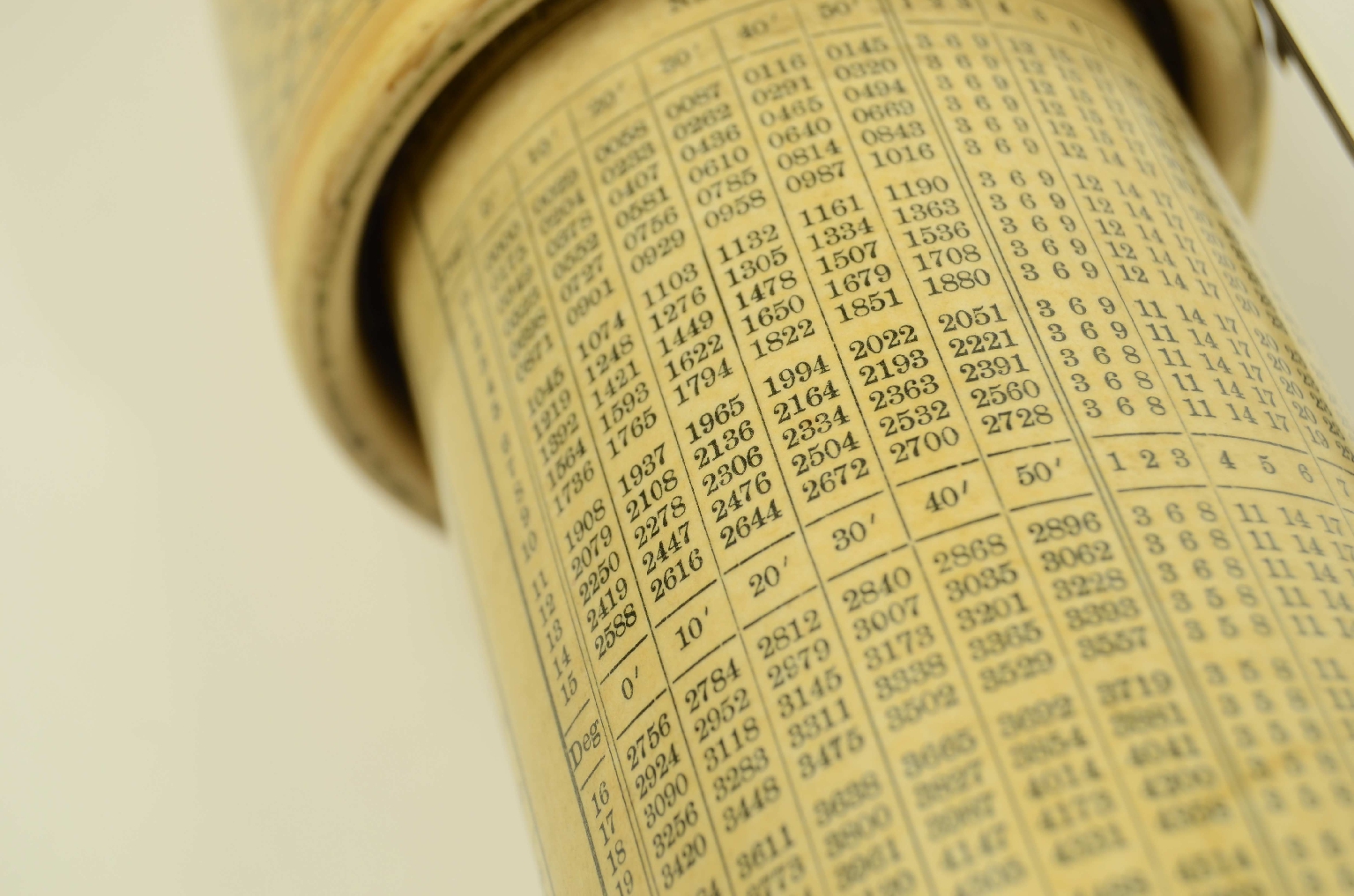 Antique measuring instruments/8391-ANtique Slide Rule