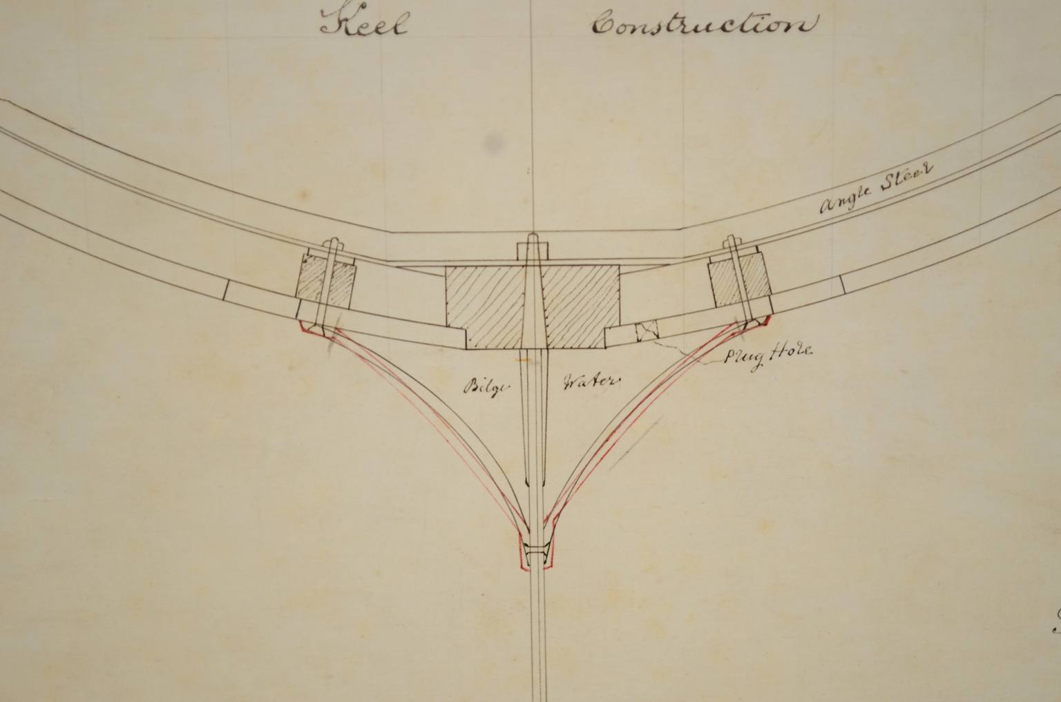 Vintage boats projects/PR08-C Sibbick linear rater