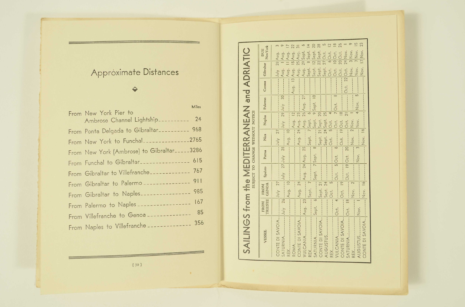 Transatlantico REX/R300-Lista Passeggeri