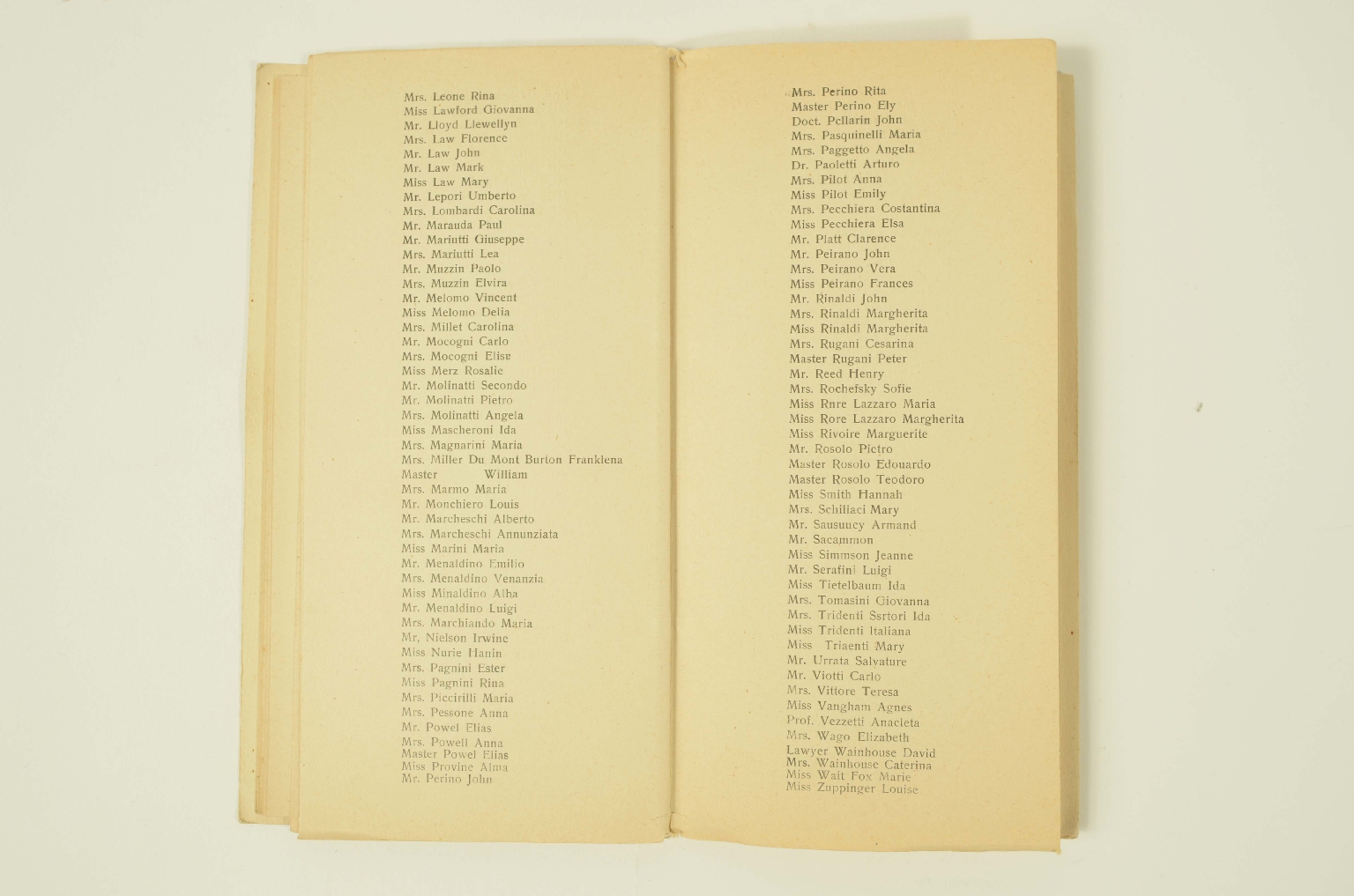 SS REX/R307-Passenger List