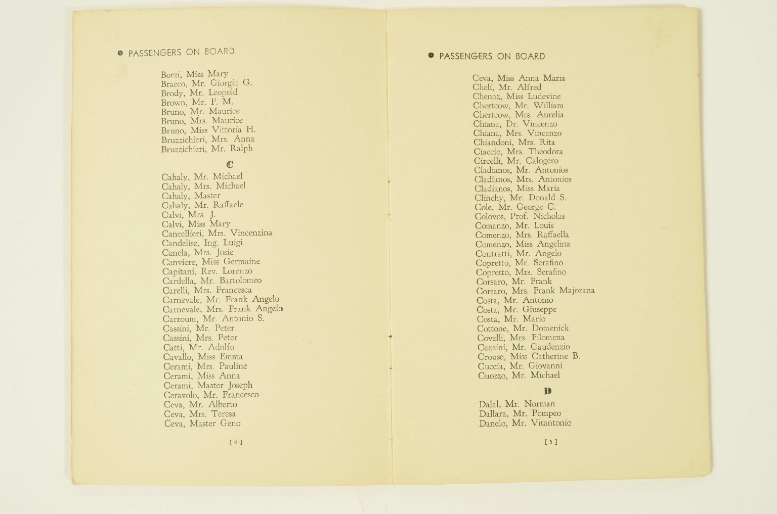 SS REX/R310-Passenger List