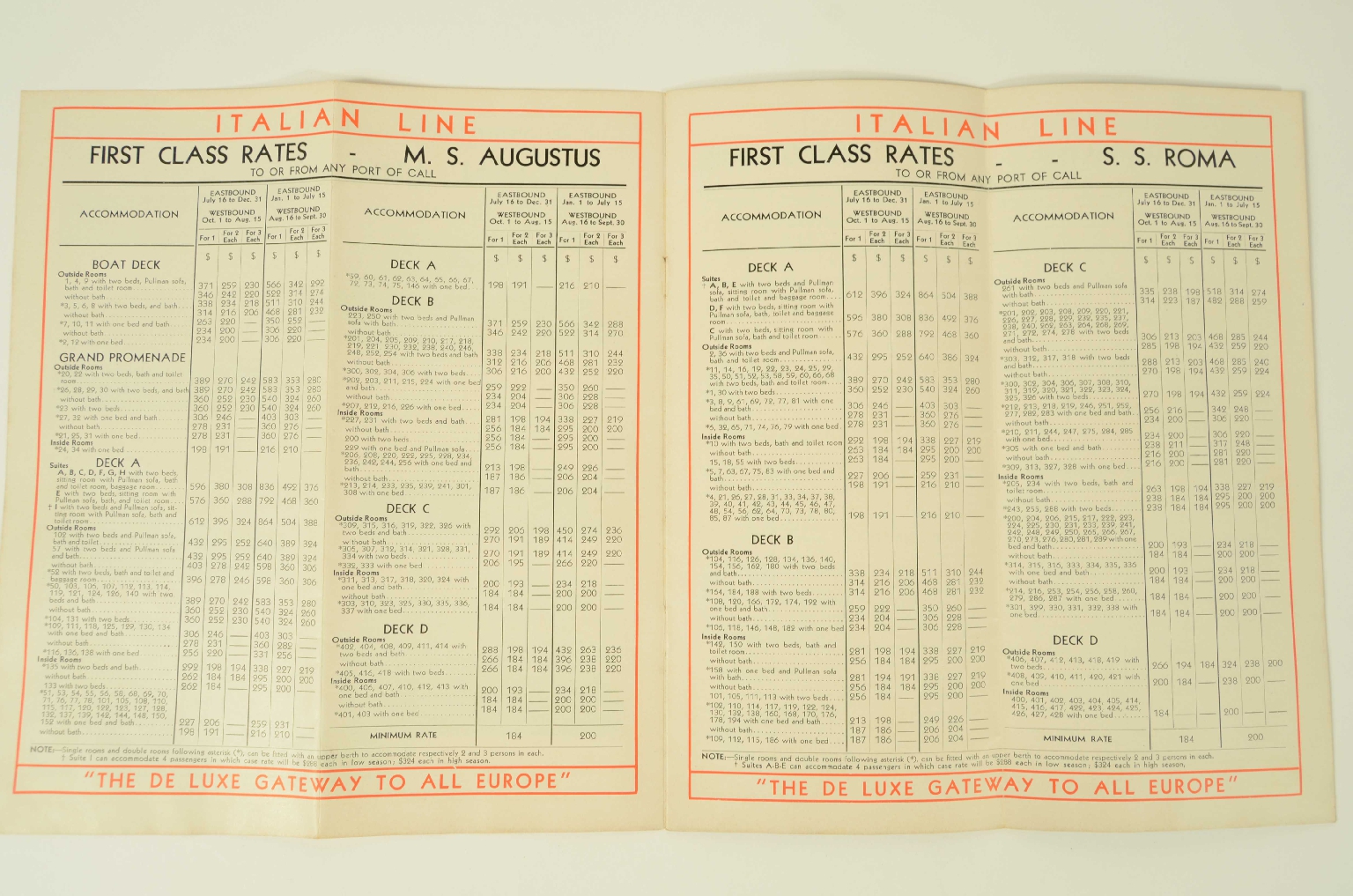 SS REX/R362-Price List