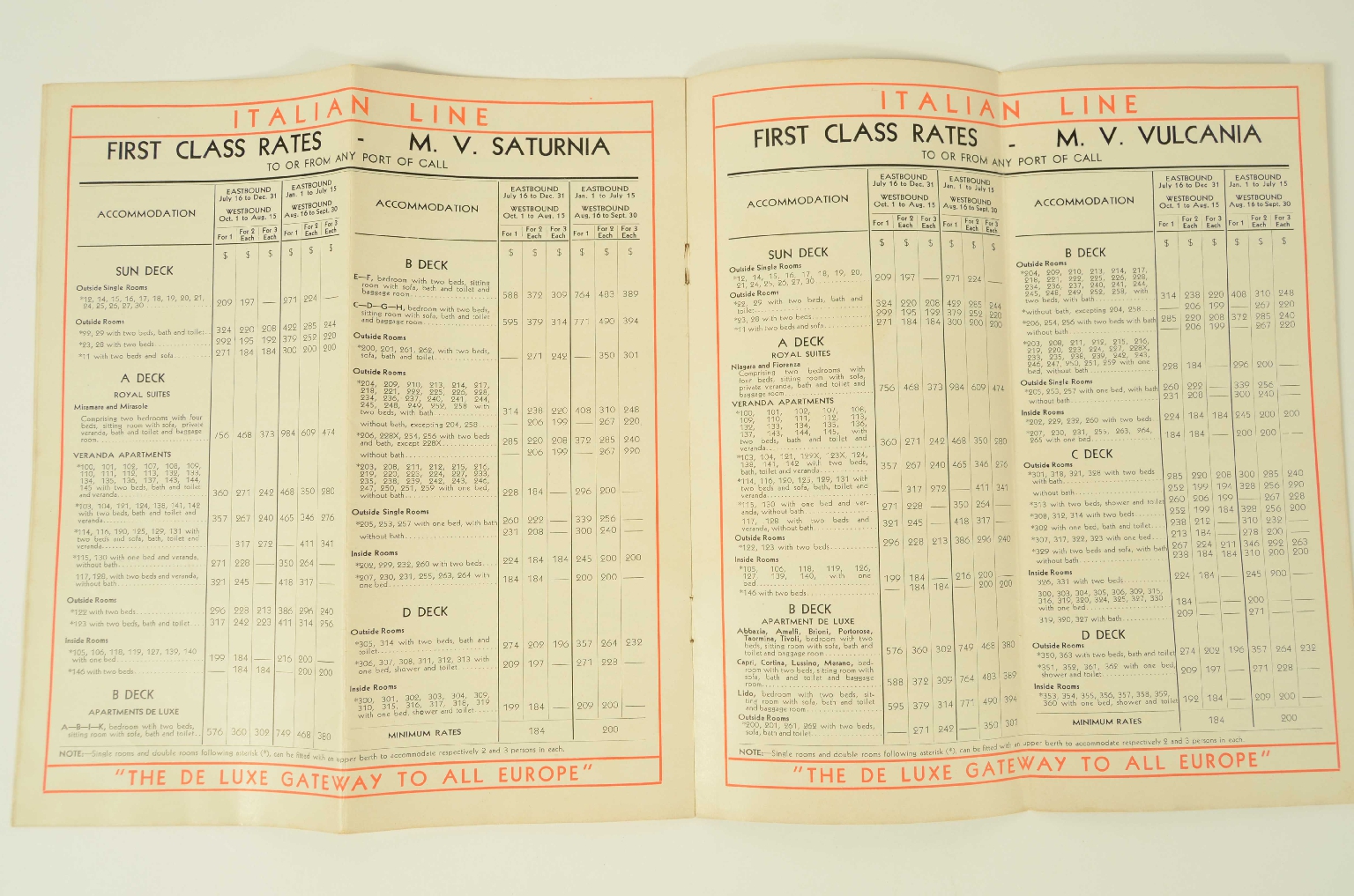 SS REX/R362-Price List