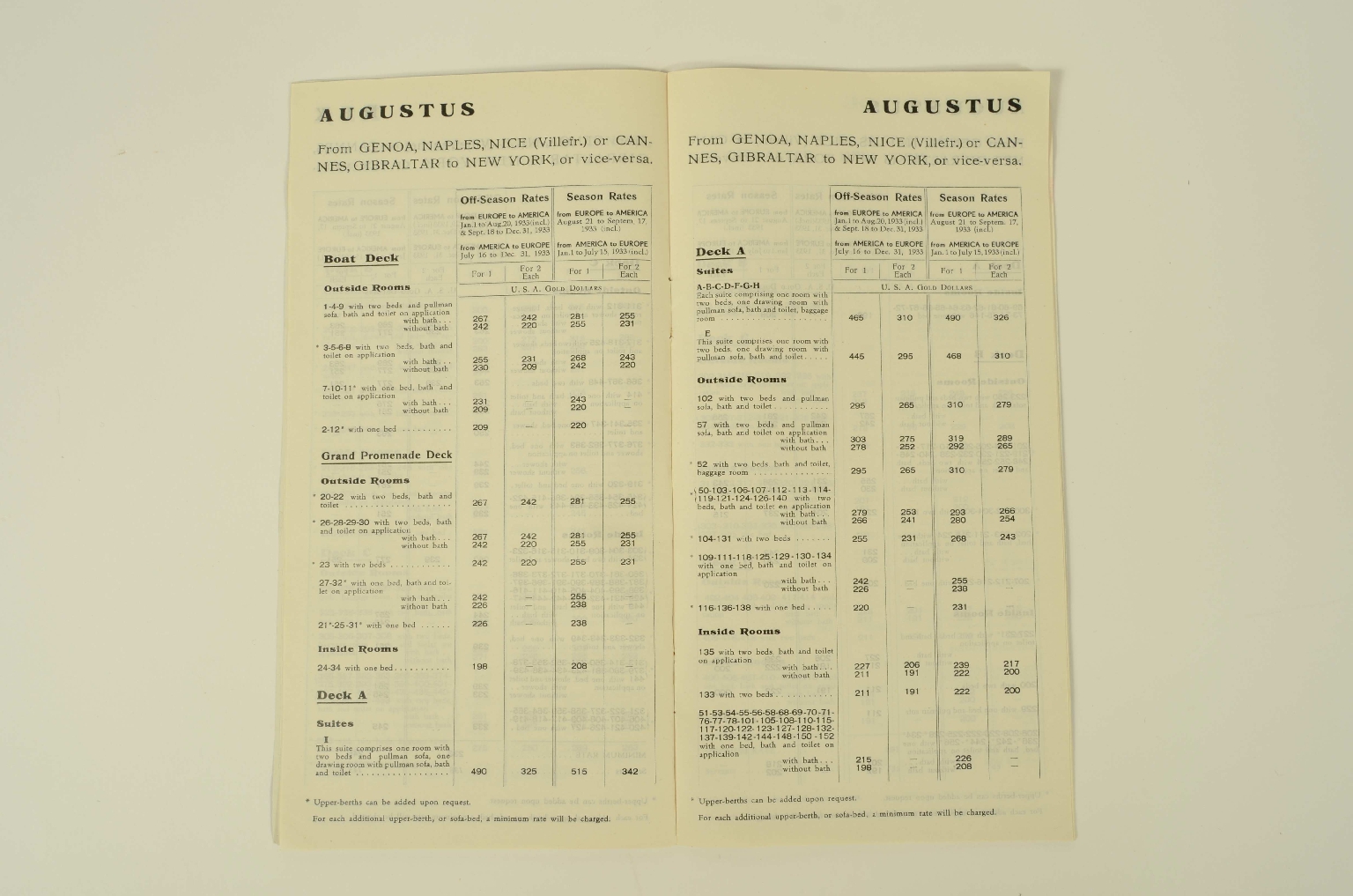 Transatlantico REX/R365-Listino Prezzi
