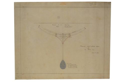 C Sibbick linear rater