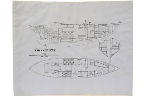 Vintage boats projects